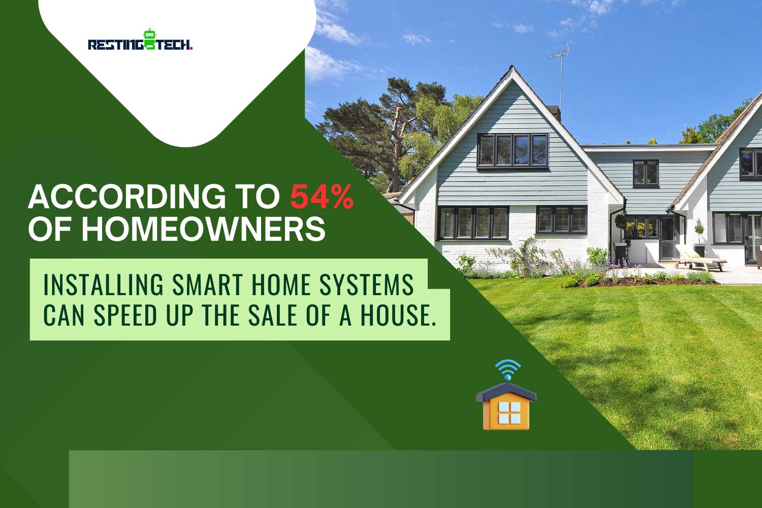 According to 54% of homeowners, installing smart home systems can speed up the sale of a house According to 54% of homeowners, installing smart home systems can speed up the sale of a house