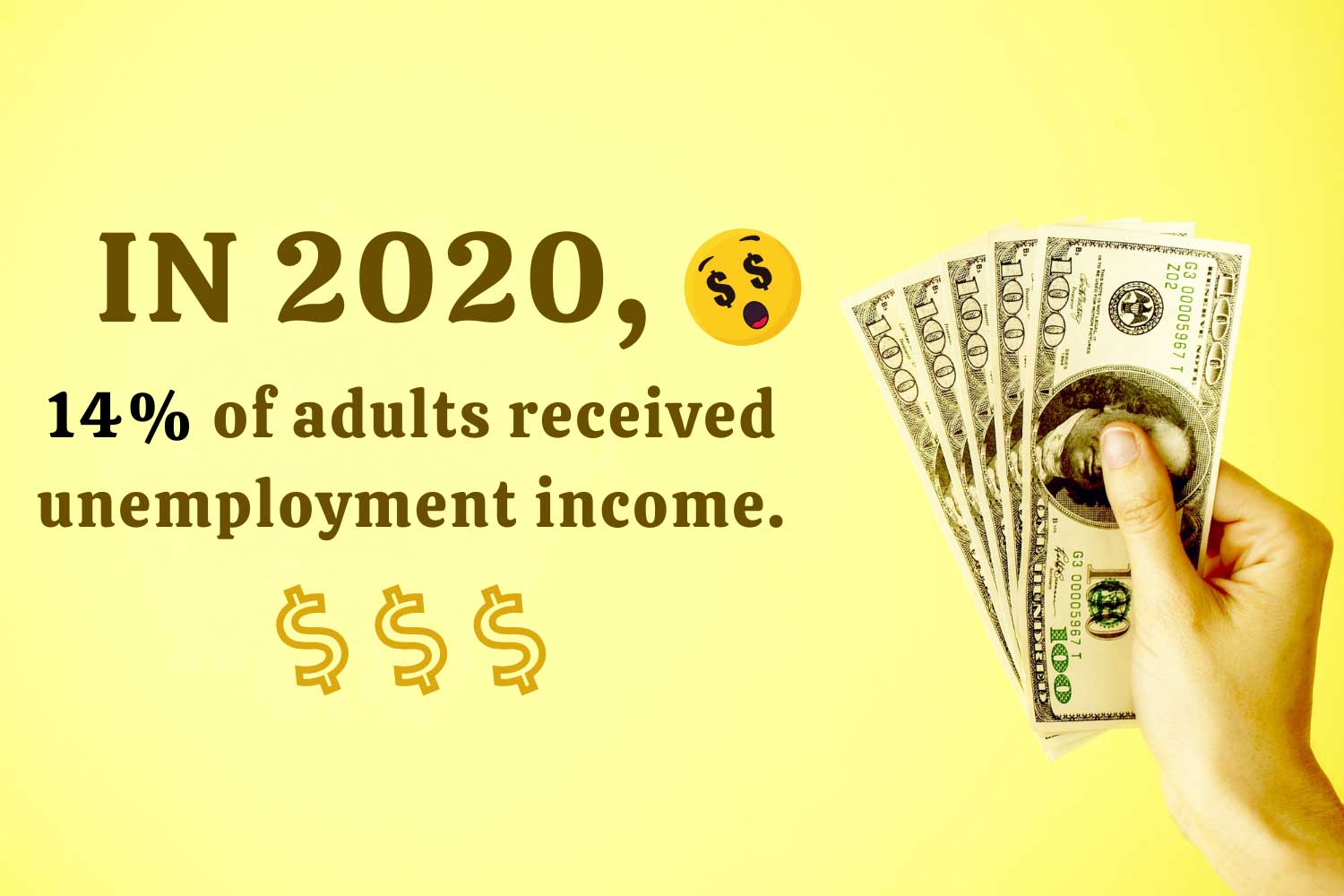 Adults received unemployment income
