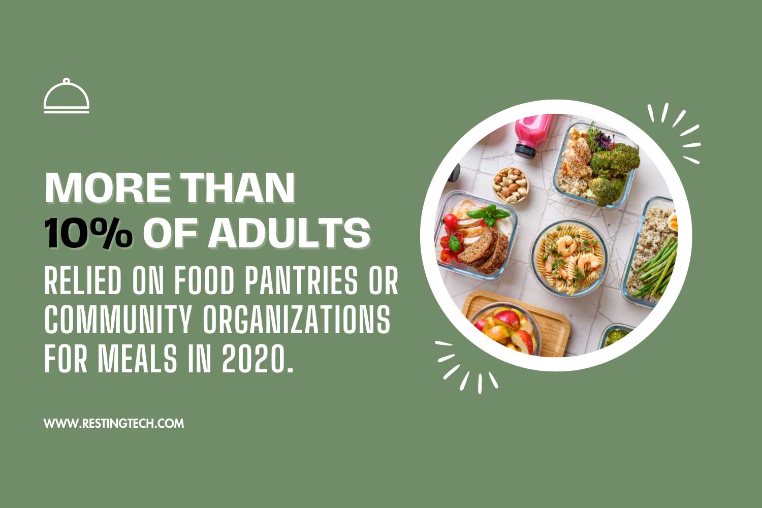 adults relied on smaal pasteries for their meals