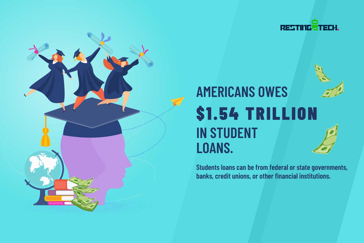 Americans owe $1.54 trillion in student loans