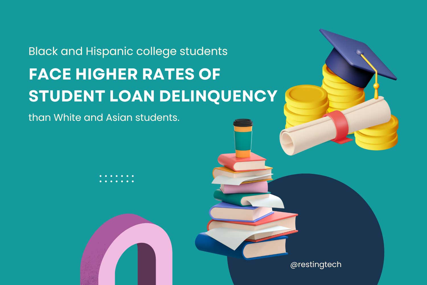 Black and Hispanic college students face higher rates of student loan delinquency than White and Asian students