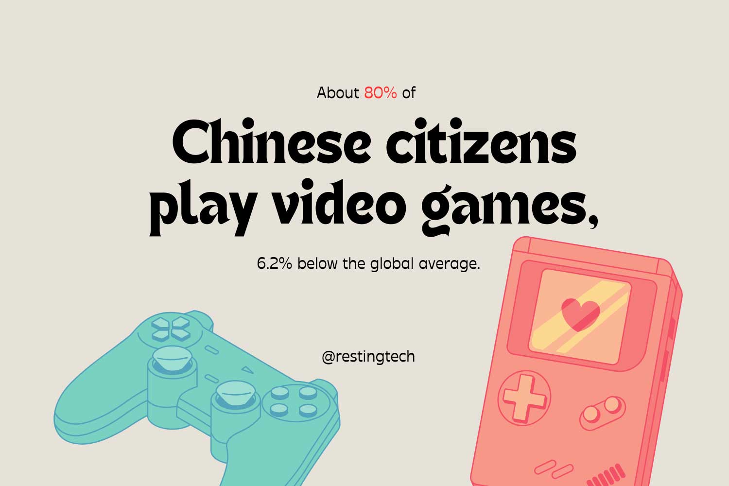 chinese citizens play video games