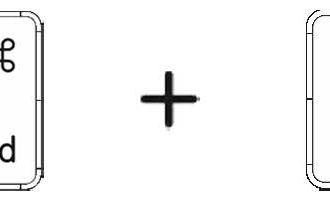 command and a keys in mac