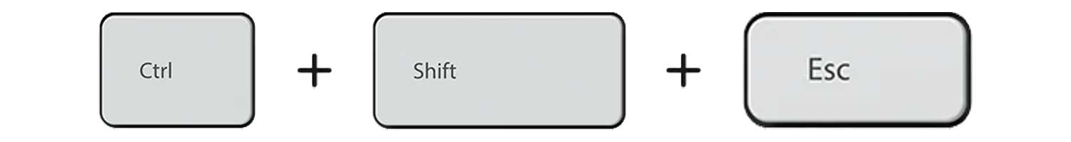 control shift and escape key in windows