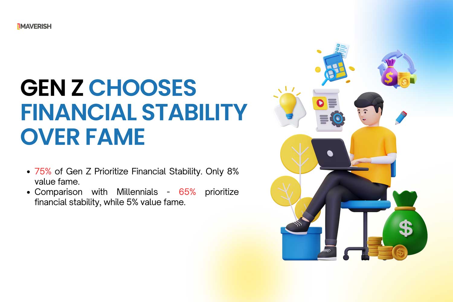 Gen Z Chooses Financial Stability Over Fame