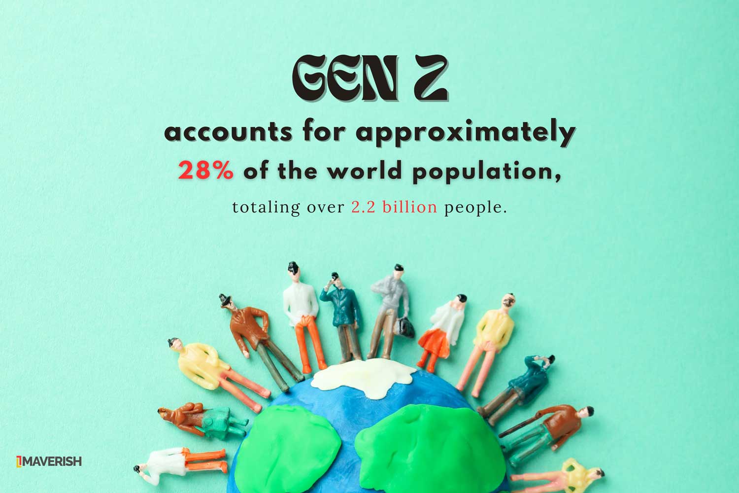 Gen z population in world