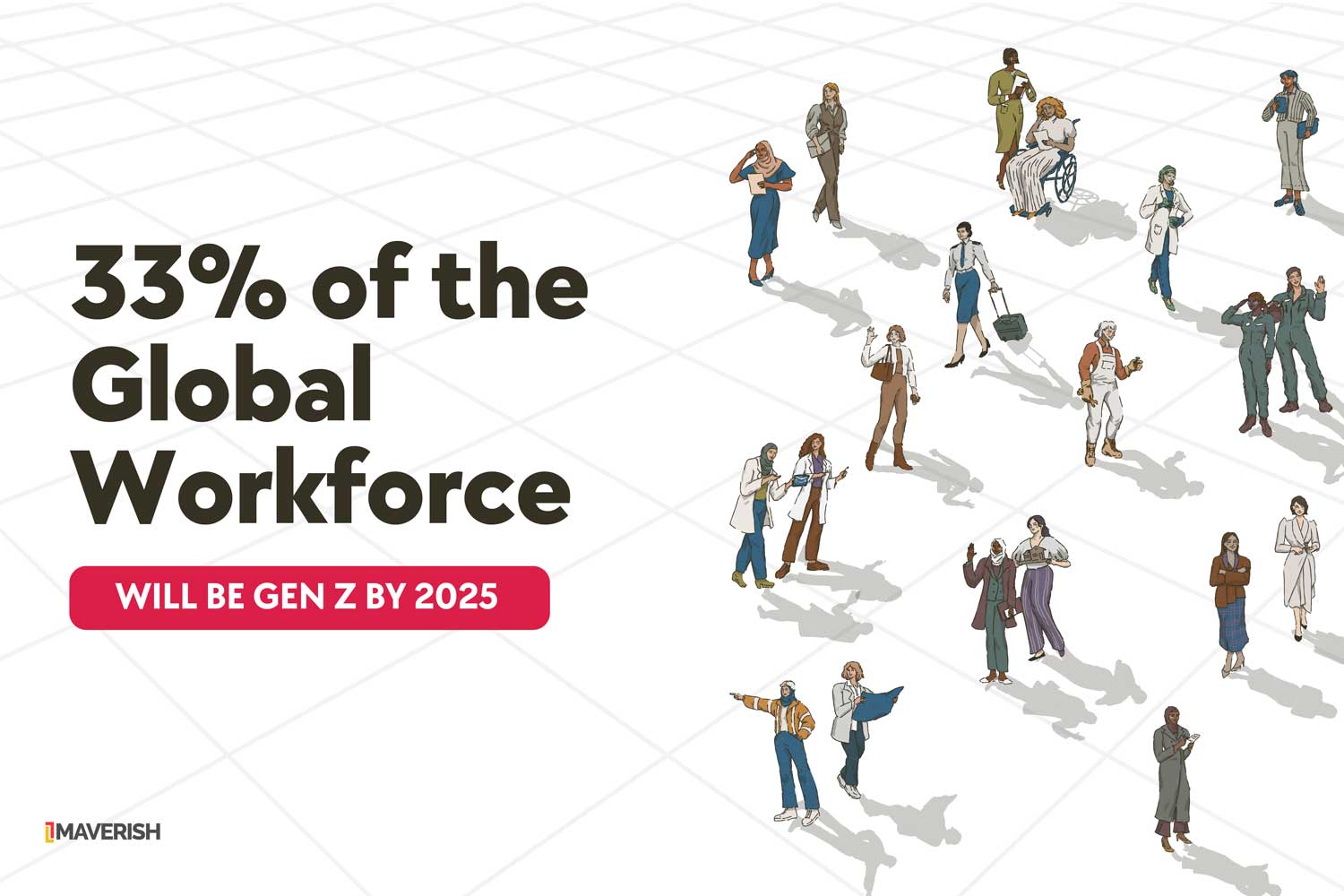 Global workforce will be gen z
