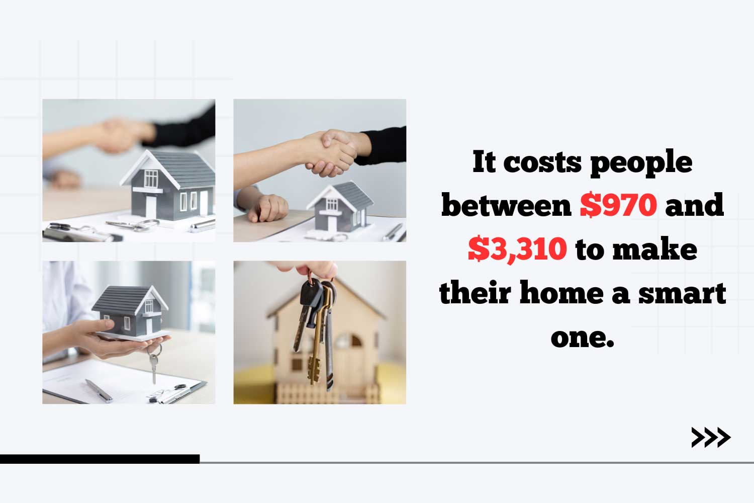 It costs people between $970 and $3,310 to make their home a smart one. It costs people between $970 and $3,310 to make their home a smart one.