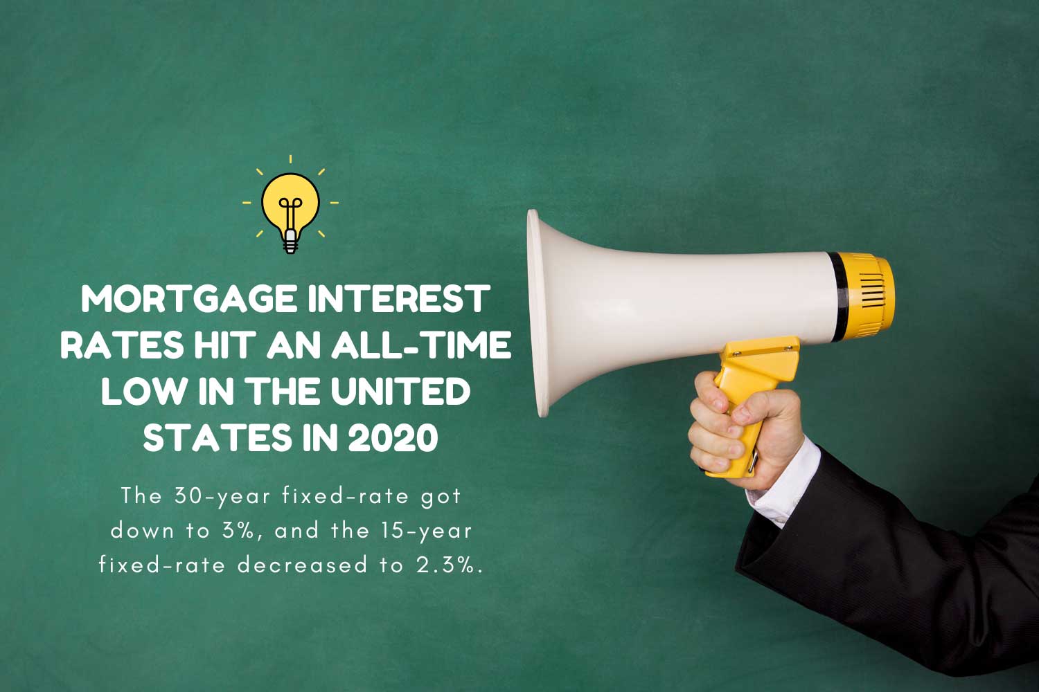 Mortgage interest rates hit an all time low in the United States in 2020.