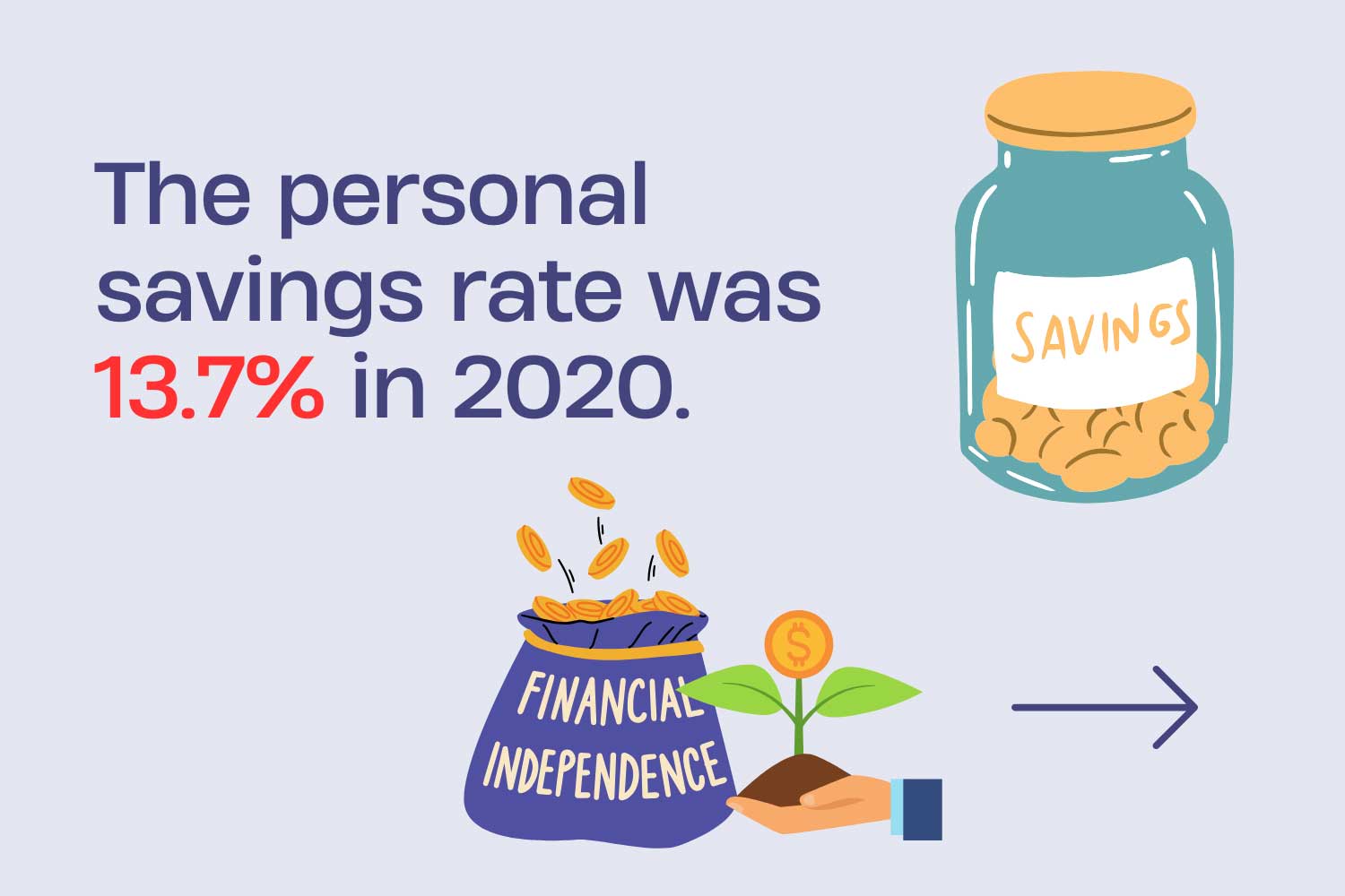 personal savings rate in us