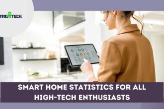 smart home statistics featured