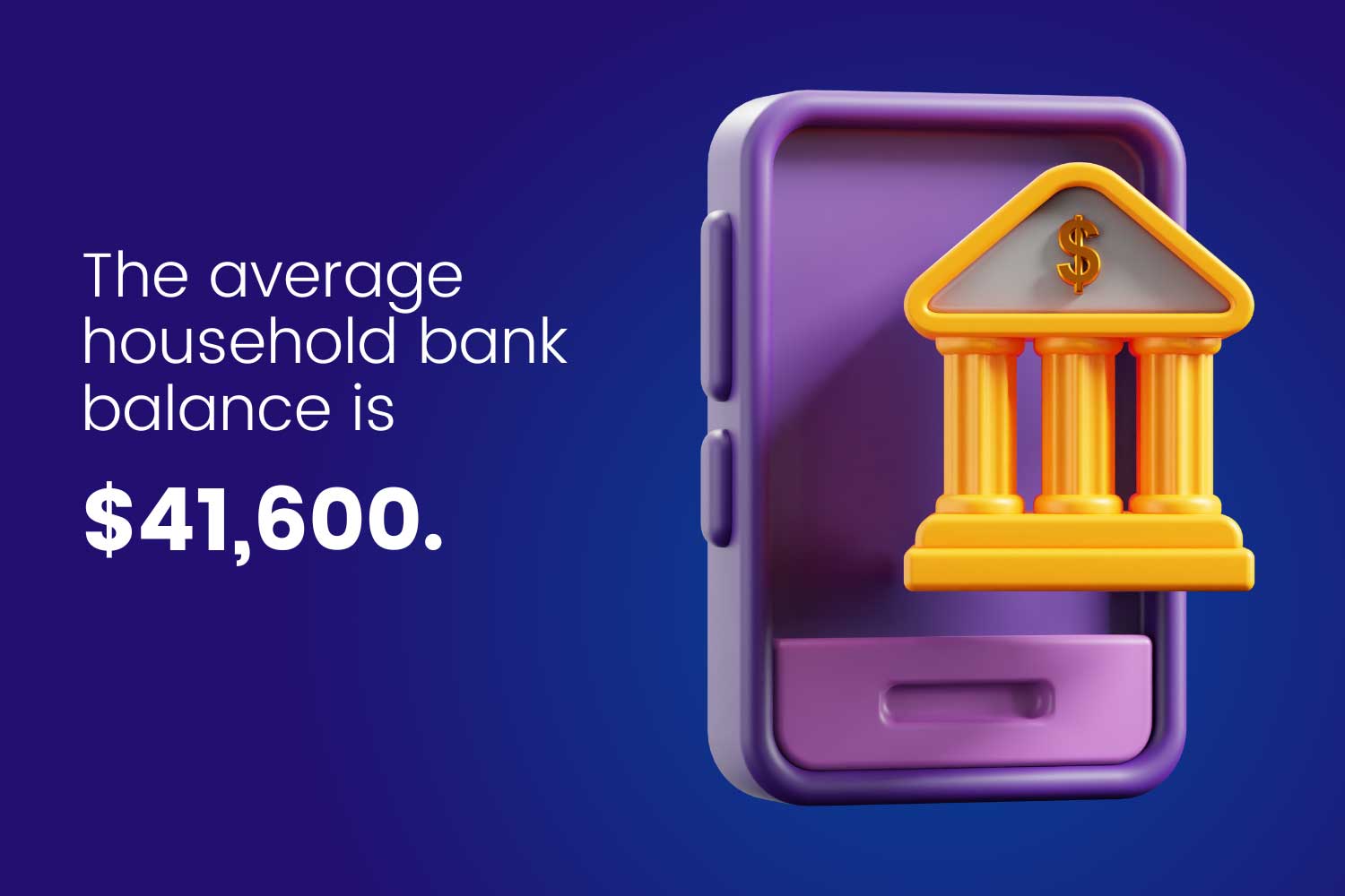 The average household bank balance is $41,600.