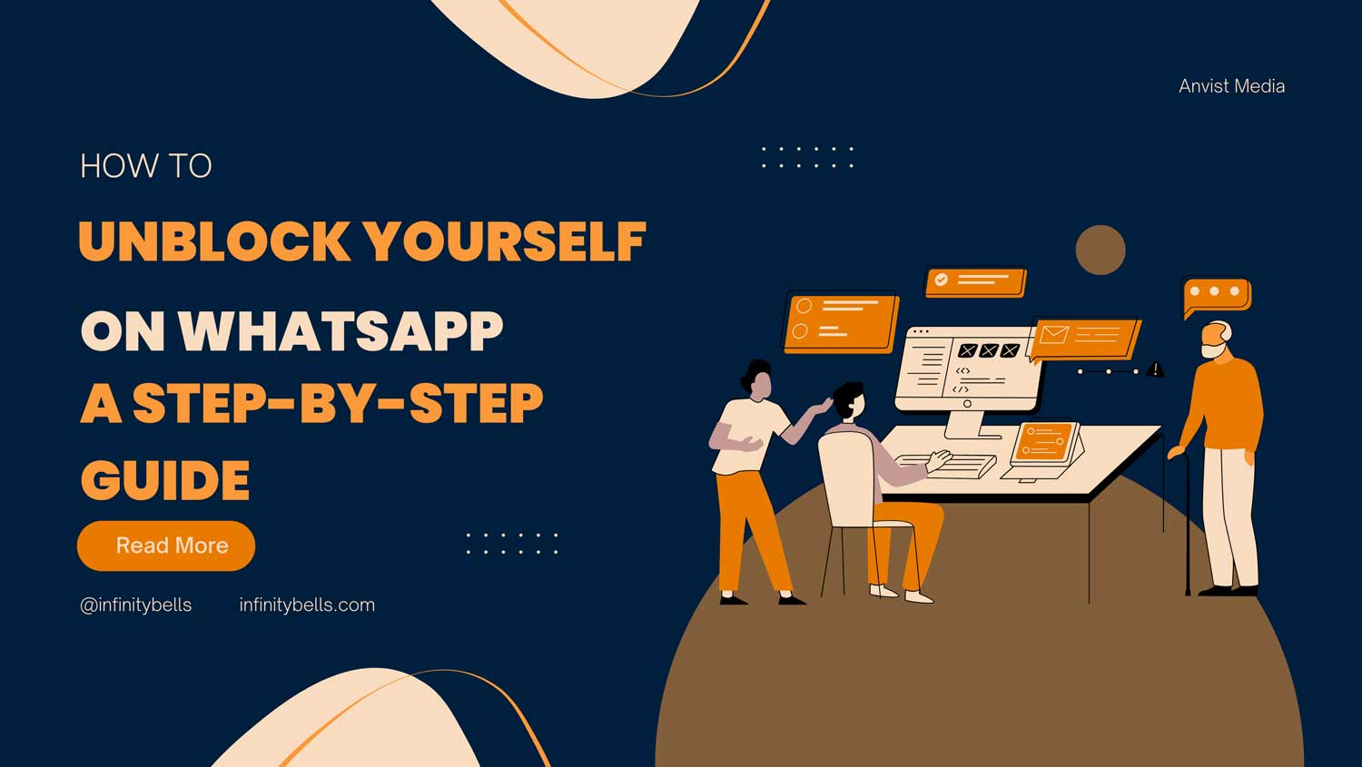unblock yourself on whatsapp featured