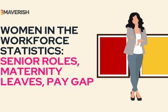 women in workforce statistics featured